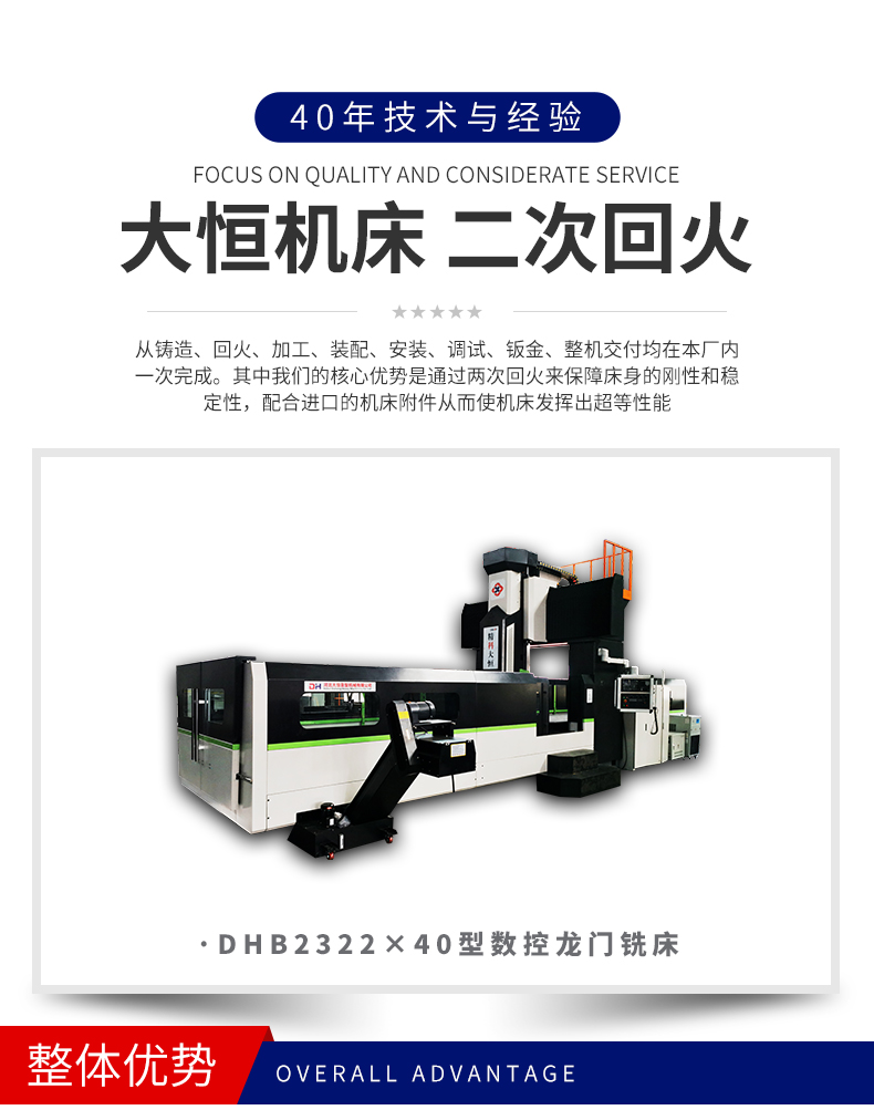 DHB2322×40小型龍(long)門式數控銑床(chuang)2.jpg